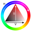 HSV color space as a color wheel Hsv sample.png