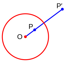 Planar reflections are a special case of sphere inversions, the 2D version of which is a circle inversion, depicted here. Inversion illustration1.svg