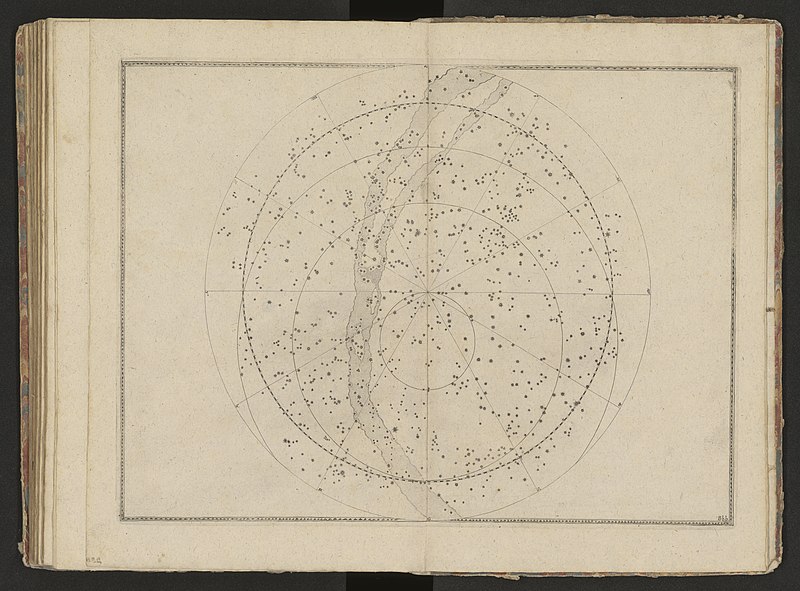 astronomy in medieval times