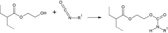 Isocyanate crosslinking of HEA