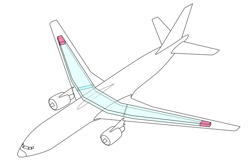 File:Jet-liner's main fuel tanks(B-777).PNG