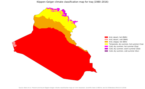 Current/past Köppen climate classification map for Iraq for 1980–2016