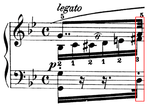 LilyWiki Czerny Op 334 Nr 34 Takt 1