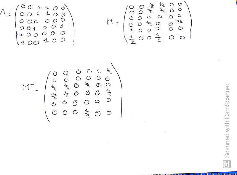 File:MATRICES.jpg