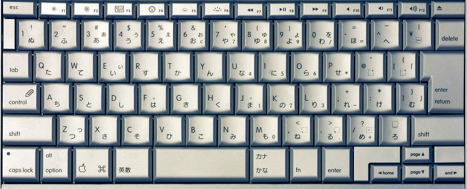Японская раскладка клавиатуры