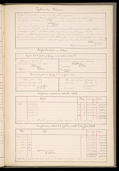File:Master Weaver's Thesis Book, Systeme de la Mecanique a la Jacquard, 1848 (CH 18556803-249).jpg