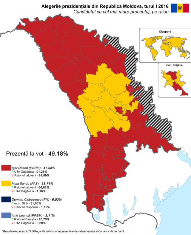 Alegeri PrezidenÈ›iale In Republica Moldova 2016 Wikiwand