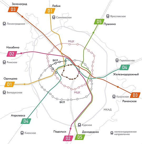 Схема метро с мцд 1. Диаметры Москвы схема МЦД 4. 5 Диаметр МЦД схема. Московские диаметры схема со станциями МЦД. МЦД 5 схема Пушкино платформа.