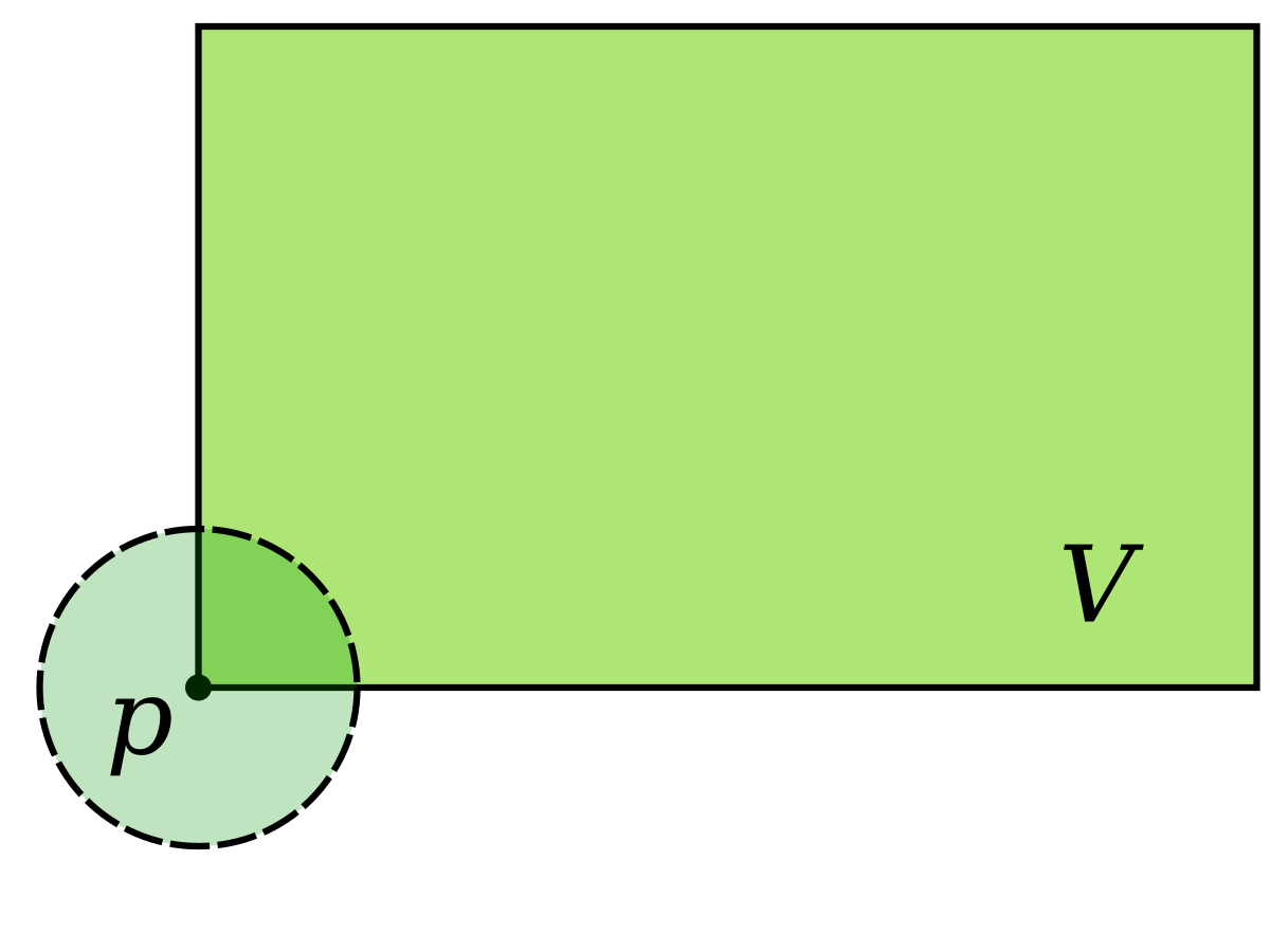 Окрестность. Правый Нижний угол на листе. Окрестность математика. Mathematics neighbourhood. Math neighbourhood of.