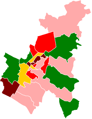 <span class="mw-page-title-main">2022 Nepalgunj municipal election</span> Nepali municipal election