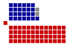 Новая Зеландия 26-е Parliament.png 