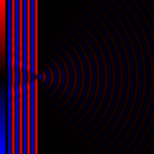 Diffraction of a scalar wave passing through a 1-wavelength-wide slit One wave slit diffraction dirichlet bw.gif