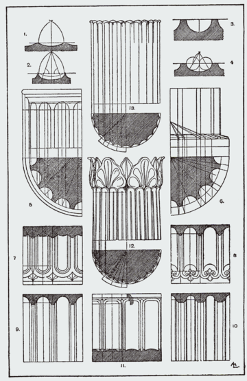 Acanaladura