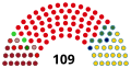 Vignette pour la version du 19 mai 2022 à 13:10