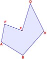 Polygon vertices.JPG