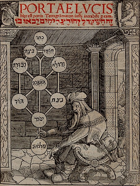 File:Portae Lucis 1516.jpg