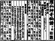 Chinese Guqin notation, 1425 Qinnotation.png