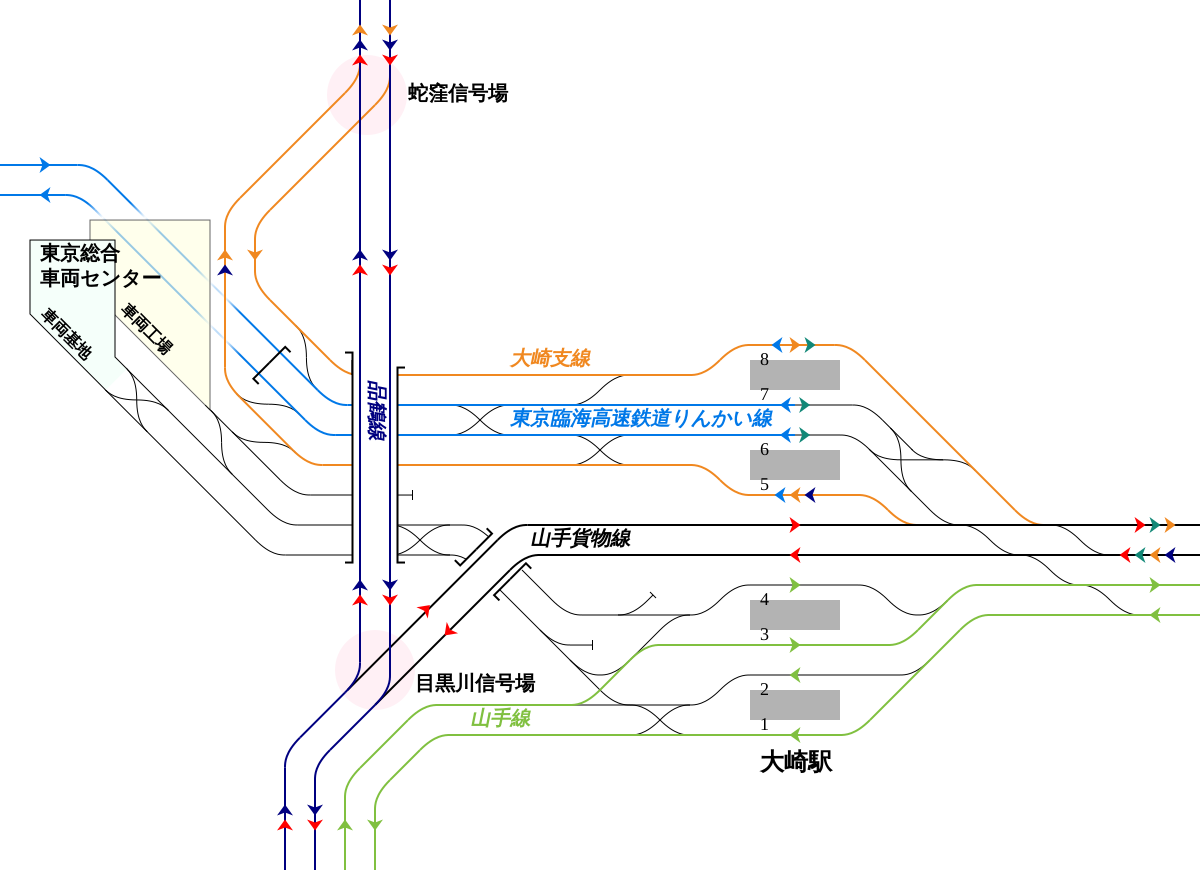 東京臨海高速鉄道りんかい線 Wikiwand