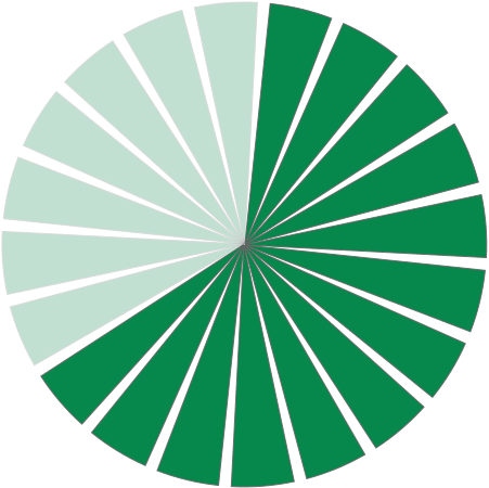 File:Rio de Janeiro 2016 Summer Olympics bid icon (dark green) 65.svg