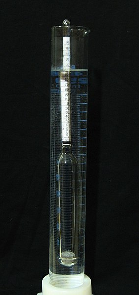 File:Saccharometer.jpg