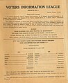 Seattle - Voters Information League pamphlet, 1921 (29341228823).jpg