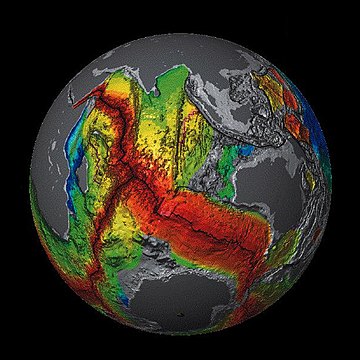 Dorsal Central del Índicu