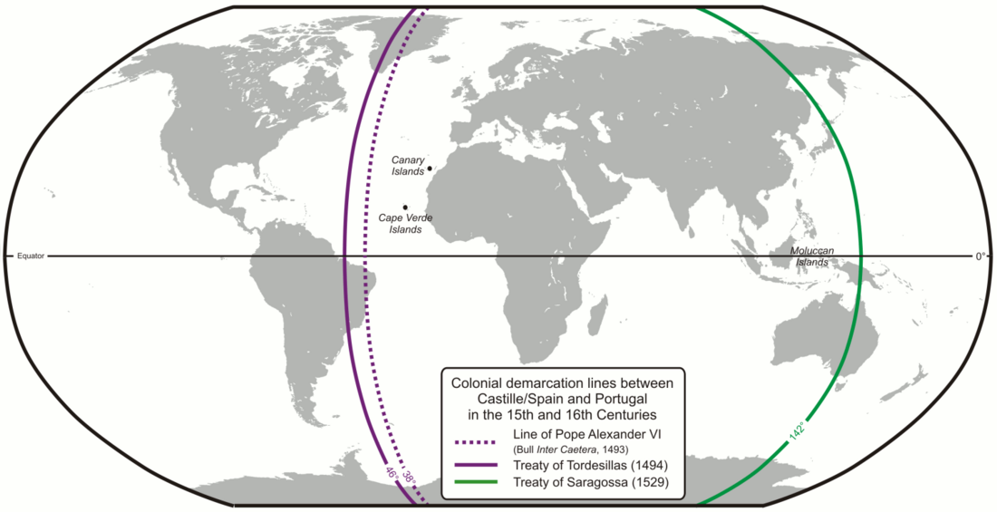 Treaty of Zaragoza