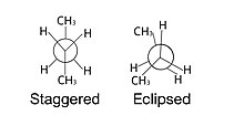 Butane molecule represented on a staggered and eclipsed Newman projection down a carbon-carbon bond Staggered-Eclipsed Newman Conformations.jpg