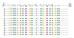 Cello Harmonics Notation Chart