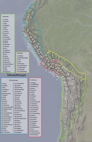 Imperio Incaico: Historia, Geografía y territorio, Organización política