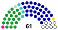 Vorschaubild der Version vom 19:40, 20. Jan. 2023