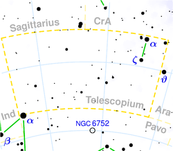 Telescopium