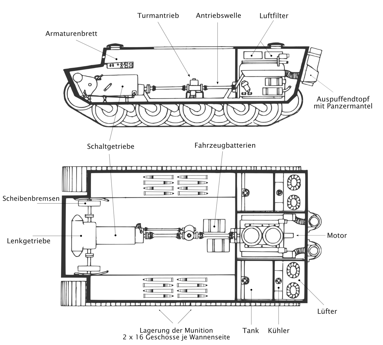 Tiger 1 схема