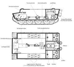 Схема внутреннего устройства корпуса танка