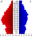 Vorschaubild der Version vom 18:44, 20. Jul. 2010