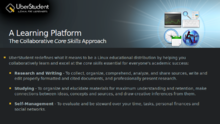 UberStudent's core academic skills approach Uberstudent-1.0-core-skills-approach.png