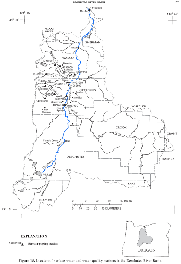 Deschutes River Flow Chart