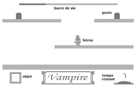 The 1986 French video game Vampire was one of the first video games to feature vampires, along with the similar 1986 Spanish game Vampire.[2]