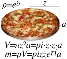 Volume and mass of a cylindrical pizza of radius z, height a and density e Volume of a pizza.svg