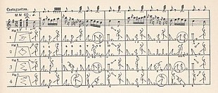 Choreography for the Spanish dance Cachucha, described using dance notation Zorn Cachucha.jpg