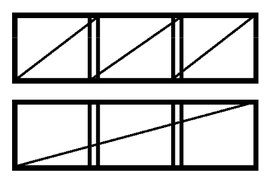 ГОСТ 21.201-2011. Таблица 9. Несколько одинаковых плоских каркасов или сеток.tif