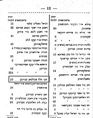 שמו של הלל פרלמן ברשומות בית החולים. (מופיע: הב׳ הלל פערלמאן מבריסק)