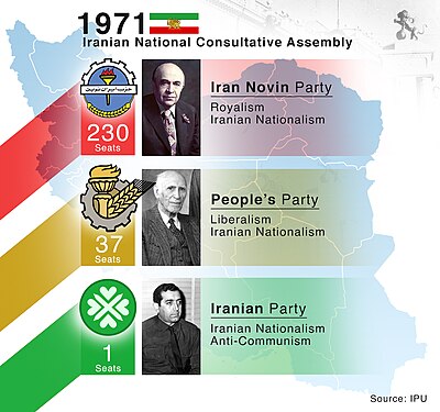 ۱۳۵۰ انتخابات مجلس ایران