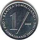 Somaliland Shilling