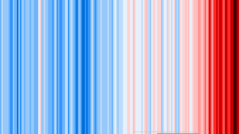 File:20190704 Warming stripes - HadCRUT.4.6.0.0 - world.png