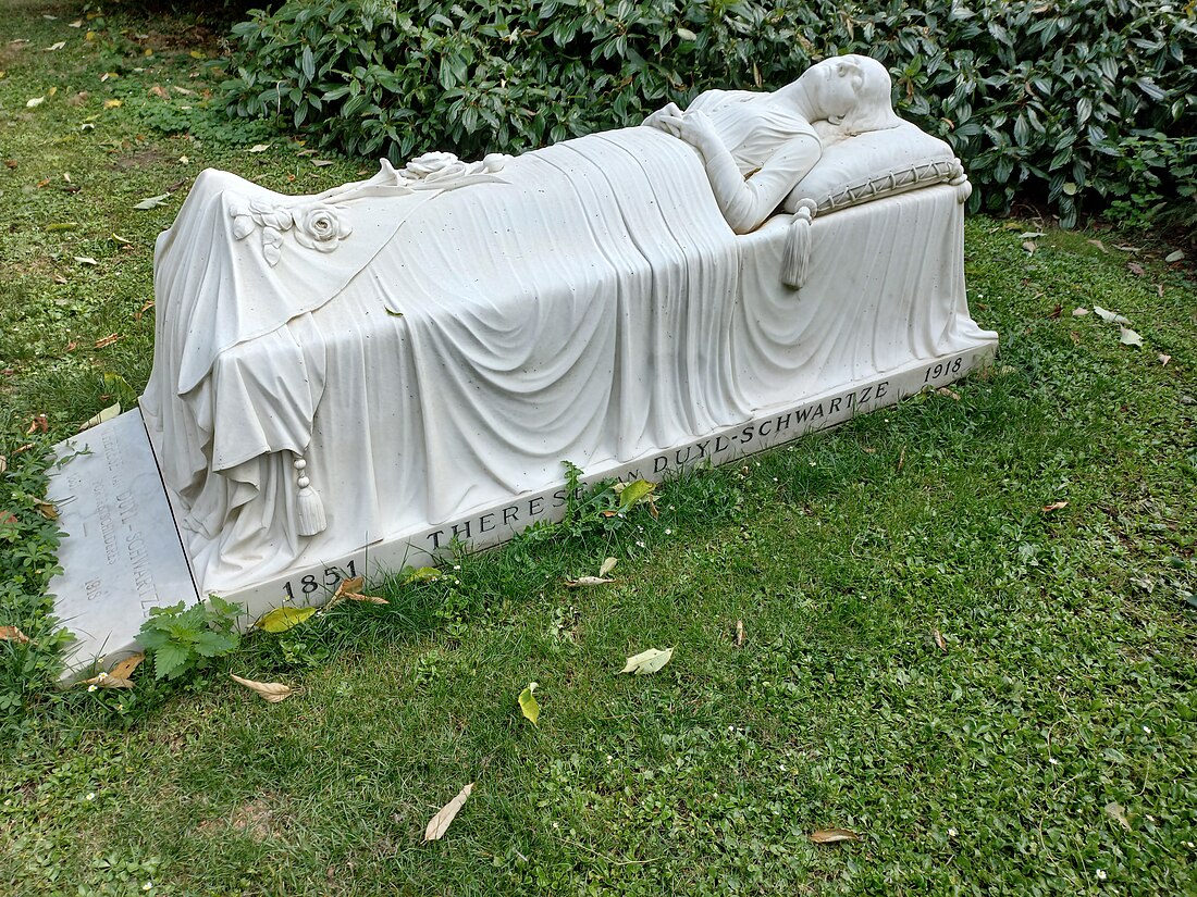 Grafmonument van Thérèse Schwartze