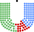 Vignette pour Élections générales irlandaises de 1973