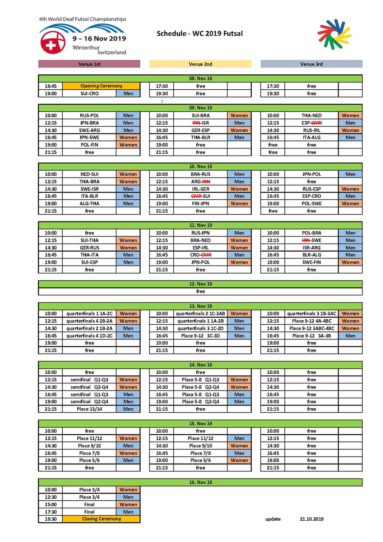 FUTSAL, PDF