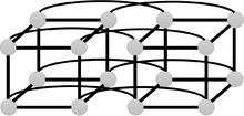 H_4 hypercube network topology. 4x4 hypercube.png