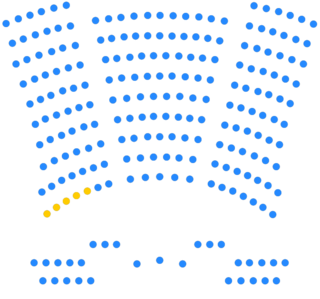 <span class="mw-page-title-main">National Assembly (Cambodia)</span> Lower house of the Parliament of Cambodia